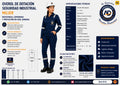 Overol Dotación Seguridad Industrial Mujer – Ficha técnica Dot-012