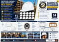 Casco de Seguridad Alta Resistencia Blanco – Ficha técnica Cas-001