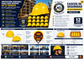Casco de Seguridad Alta Resistencia Amarillo – Ficha técnica Cas-002