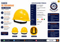 Guantes de Trabajo Construcción Nitrilo Rojo Negro – Ficha técnica Guan-002
