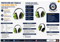 Protector Auditivo Tipo Copa RONIN BYHF601 – Ficha técnica Aud-002