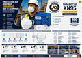 Tapabocas KN95 Protección Eficiente 5 Capas – Ficha técnica Tap-001