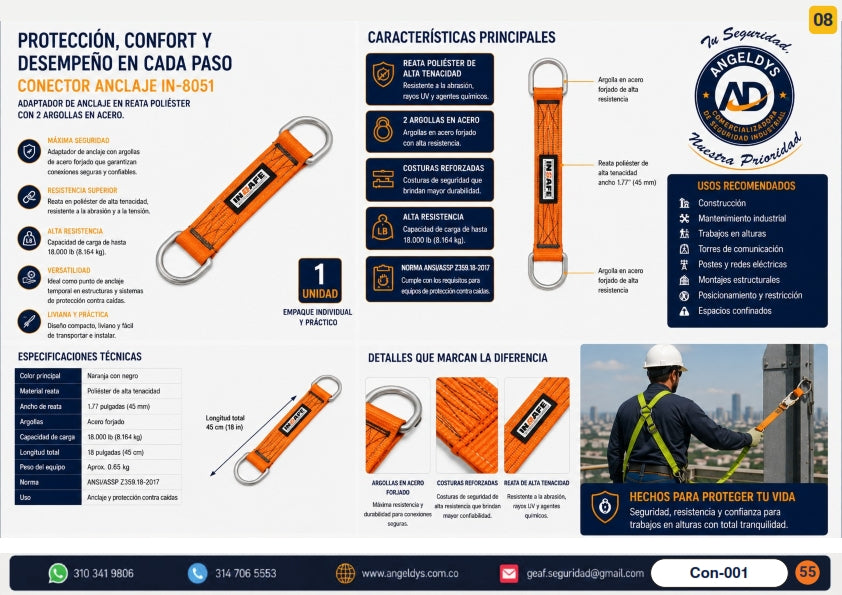 Conector Anclaje IN-8051 INSAFE – Ficha técnica Con-001