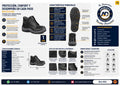 Bota de Seguridad ECCO 020 Puntera Composite Dieléctrica – Ficha técnica Bot-002