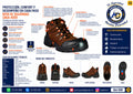 Bota de Seguridad SAGA-4059 Puntera Composite Dieléctrica